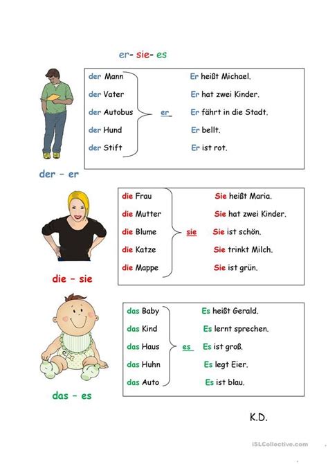 er sie es wortart|Personal Pronouns in German Grammar .